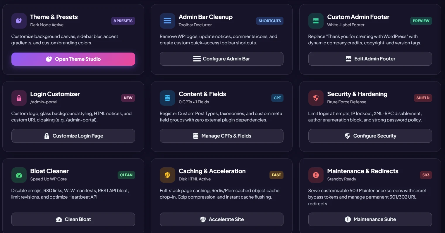 Actual GoPixel Studio feature cards for theme presets, admin bar cleanup, footer, login and security